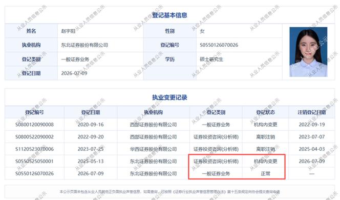 当“网红分析师”站在警示函前 流量狂欢后，专业信仰的失守