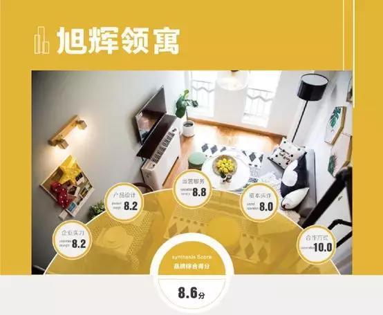 旭辉领寓图鉴深度解析 企业实力与产品设计的双重优势